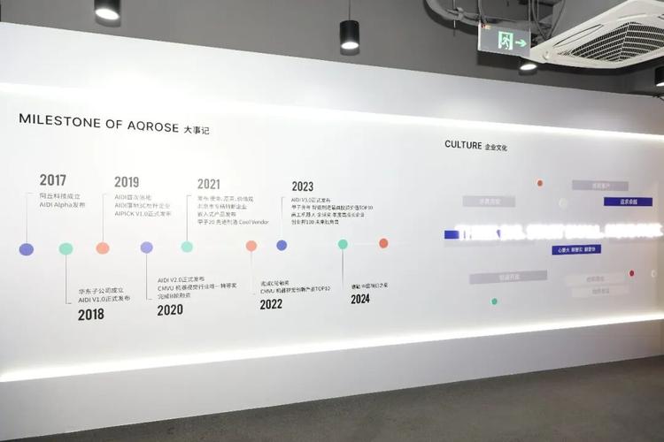 自主可控 软件赋能 国内第一的工业软件如何落地500余家工厂