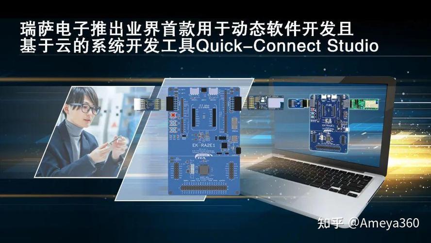 瑞萨电子推出业界首款动态软件开发系统工具，革新嵌入式开发流程